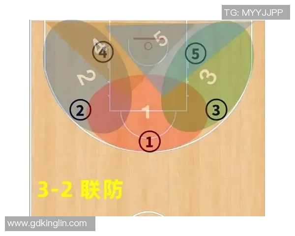 深入分析成都篮球队区域防守战术的特点与应用策略