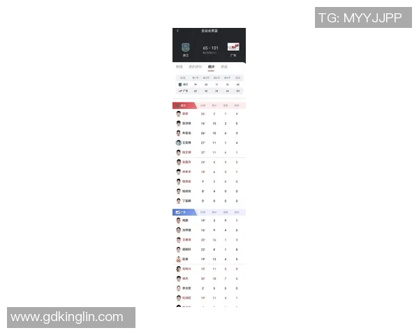 深圳篮球队在亚运会积分榜上以54分稳居第一名展现强劲实力