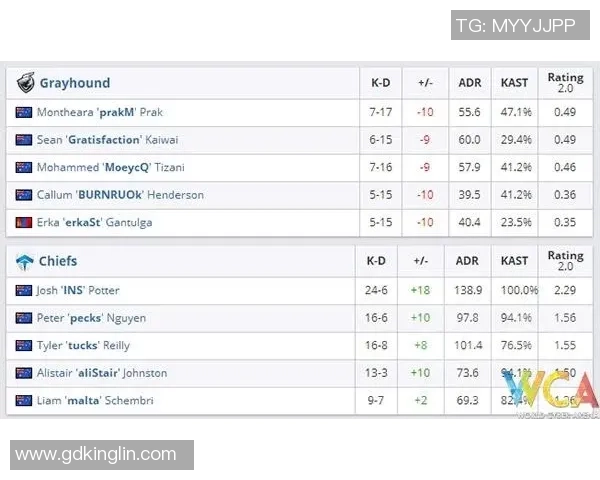 CS_GO战术：WE的控制体系