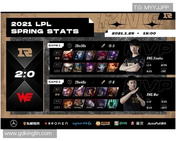 赛后复盘：V5 vs RNG的灵活性